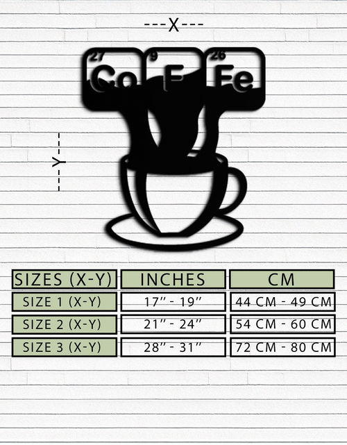 Resmi Galeri görüntüleyicisine yükleyin, Coffee Elements Chemistry Metal Duvar Sanatı – Bilimsel Kahve Kupası Siyah Çelik Dekor Mutfaklar, Kafeler ve Ofisler İçin - KAF462
